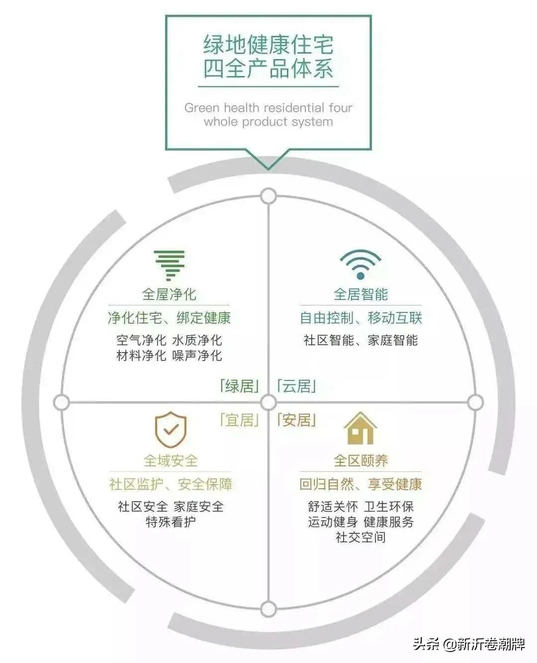 新沂铂骊酒店,新沂绿地铂骊商务大酒店