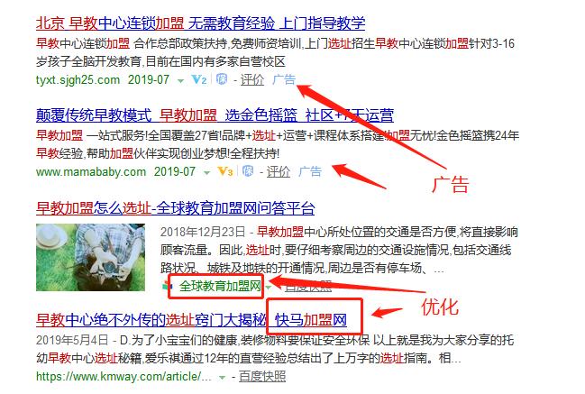 聪明树早教加盟费与加盟方式,早教加盟要注意什么事项