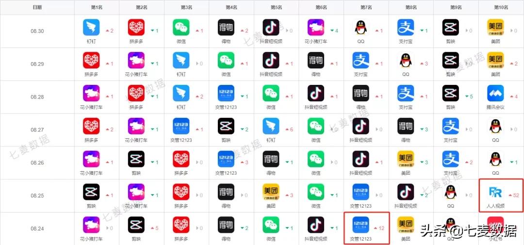 腾讯游戏全球行动,全球行动公测版游戏攻略