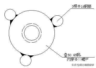 花篮式悬挑架和普通悬挑架造价,花篮式悬挑架拉杆安装方法