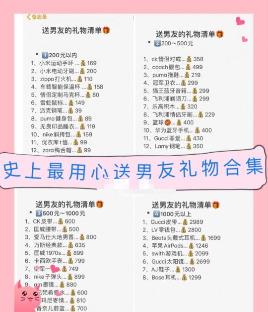 送男生七夕礼物送什么礼物,七夕送什么实用礼物给男友