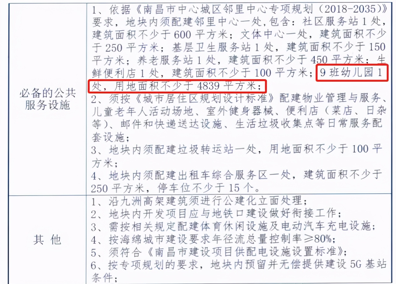 朝阳大悦城新项目,朝阳大悦城地铁房