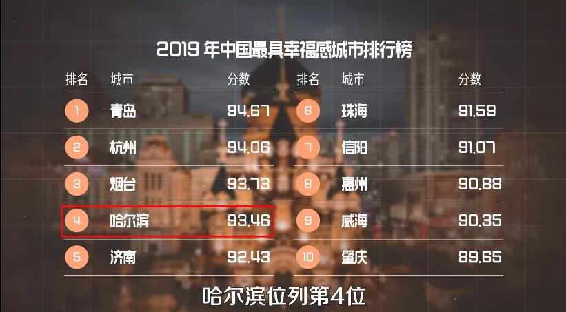 为什么全国到处都是东北人,为什么哪个城市都有很多东北人