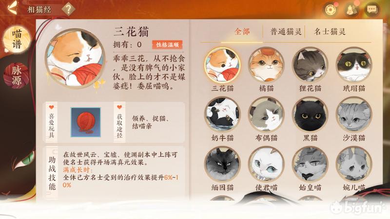 「忘川考据*党**」“相猫有术”——《相猫经》