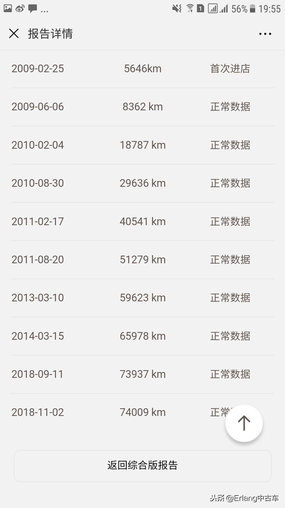 08款奔驰e280专用脚垫,08年奔驰e280怎么样