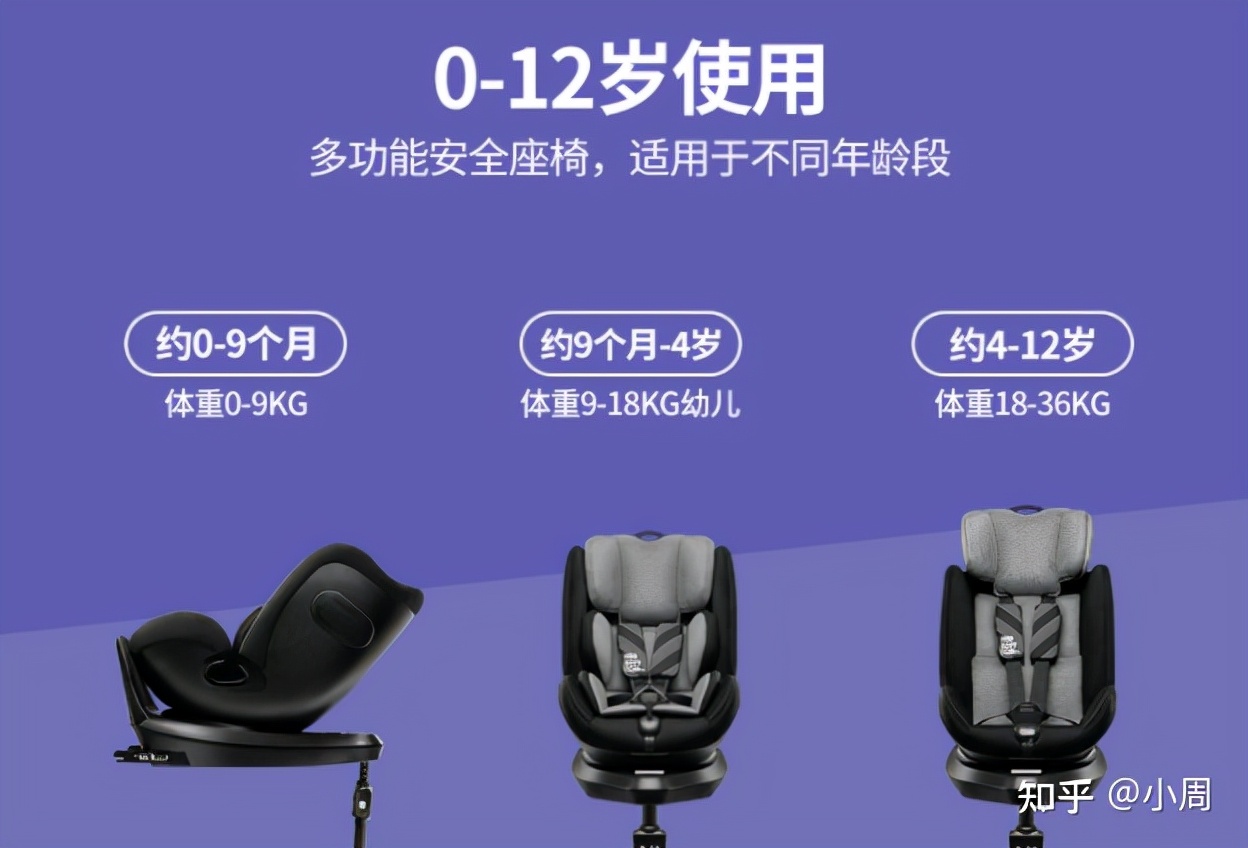 虎贝尔安全座椅能躺着吗,虎贝尔安全座椅