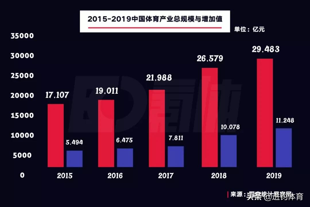 体育特长生不过线专科怎么选,体育特长生考不上高中