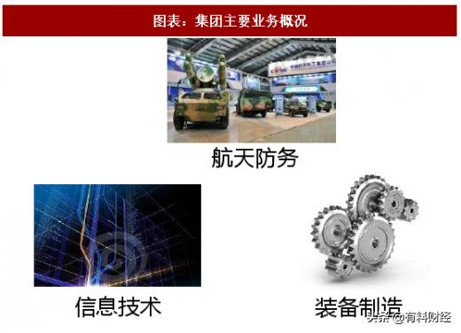 国防军工涨停潮创业板冲高回落,国防b股票150182
