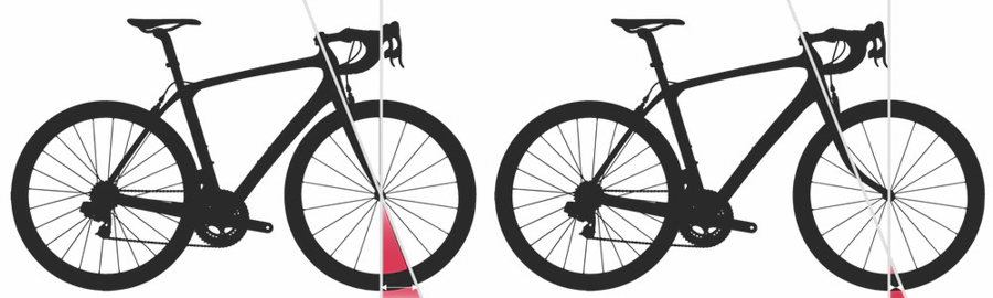 自行车几何数据,自行车几何基础知识