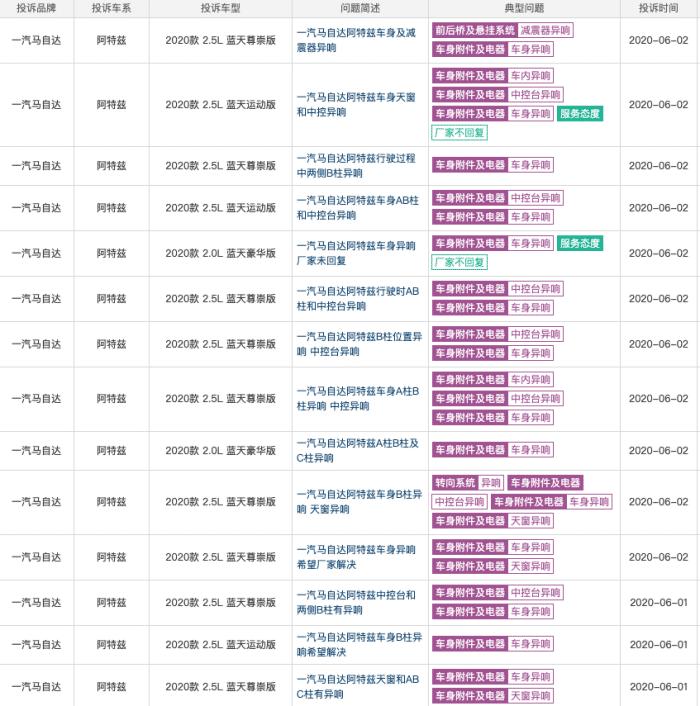 阿特兹异响开音乐能不能盖住,阿特兹异响塞棉花