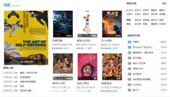 十个最好用的免费电影网站,免费干货网站