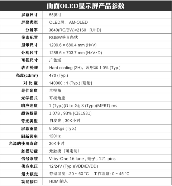 oled显示屏排线工厂,oled屏拼接