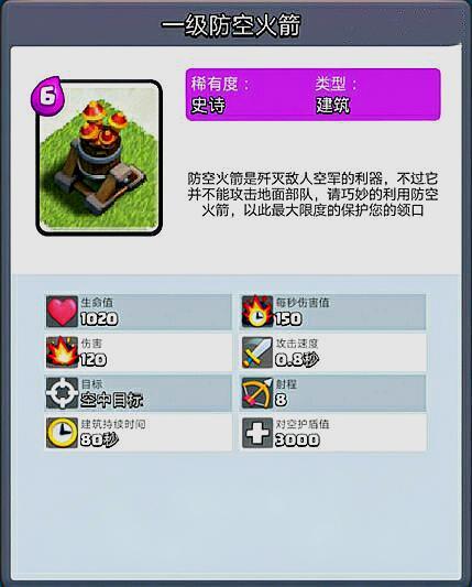 皇室战争玩家自制卡牌,皇室战争五张英雄卡