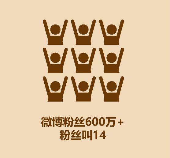 李毅大帝真实照片,李毅大帝本纪原文及译文