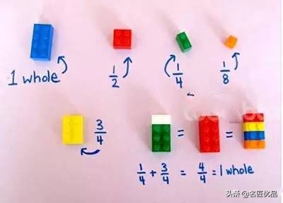 七款幼儿园手工玩教具,幼师废物利用玩教具具有教育意义