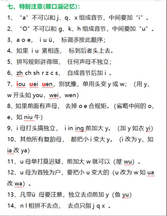 一年级汉语拼音9课拼读视频教程,小学一年级语文汉语拼音专项练习