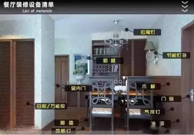 装修想省钱这八种材料必须自己买,装修花钱多反而没出效果