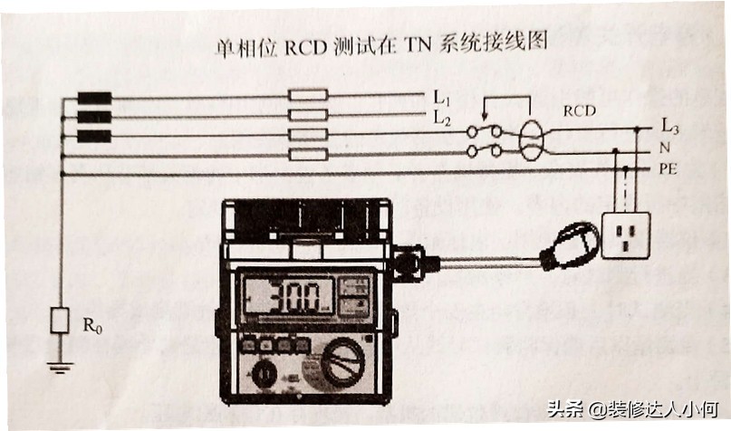 干电工要胆大心细,漏电开关测试仪如何读数