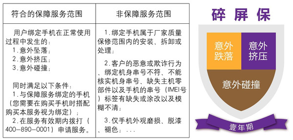 你不知道的冷知识之手机,黑科技纳米液态手机膜推荐