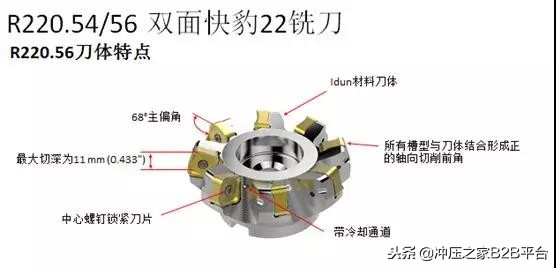 十大最强刀具,最牛的十款刀