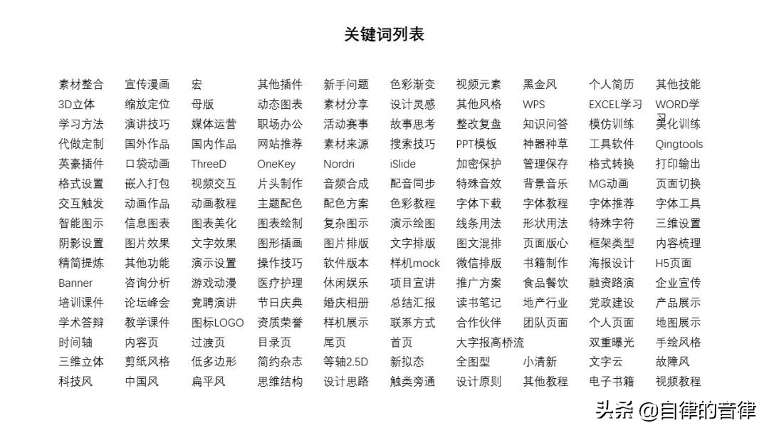 ppt动态图表换页存在问题,检查ppt记录