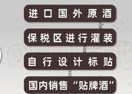 为什么不同产区的葡萄酒差别很大,为什么喜欢喝进口啤酒