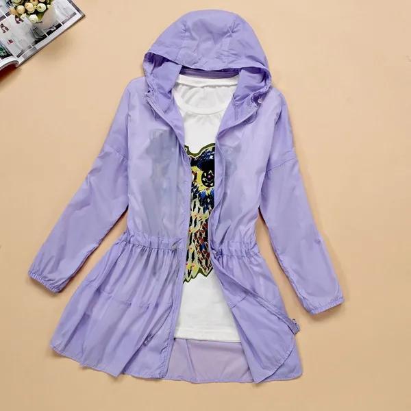 防晒衣知识大普及,蕉下防晒衣是智商税吗