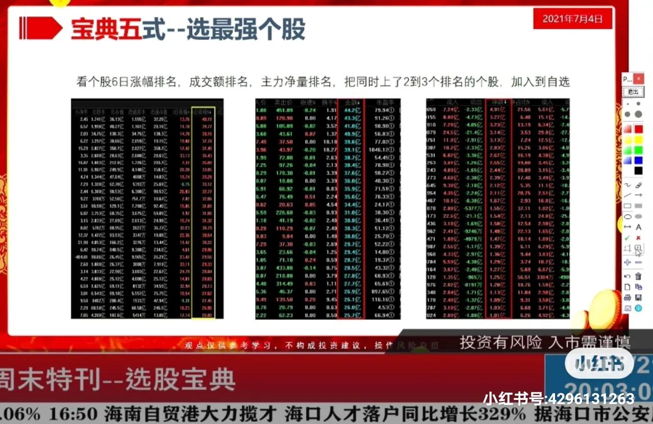 条件选股分享,选股5.7法