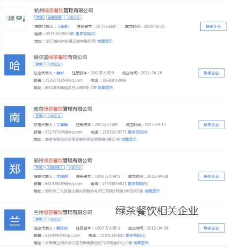 绿茶餐厅IPO警示：无商标保护的品牌，后患无穷