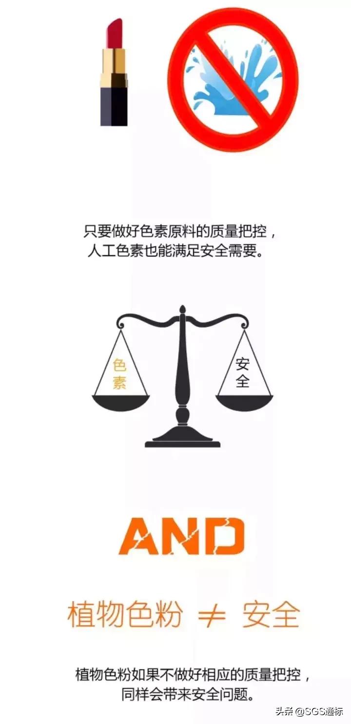 你舔的口红残毒有多少你知道么？