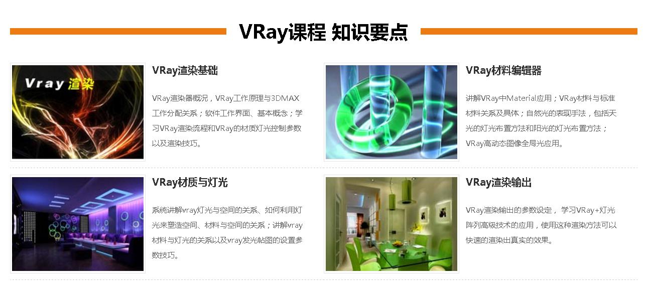 室内设计图纸培训班,室内设计培训班平面