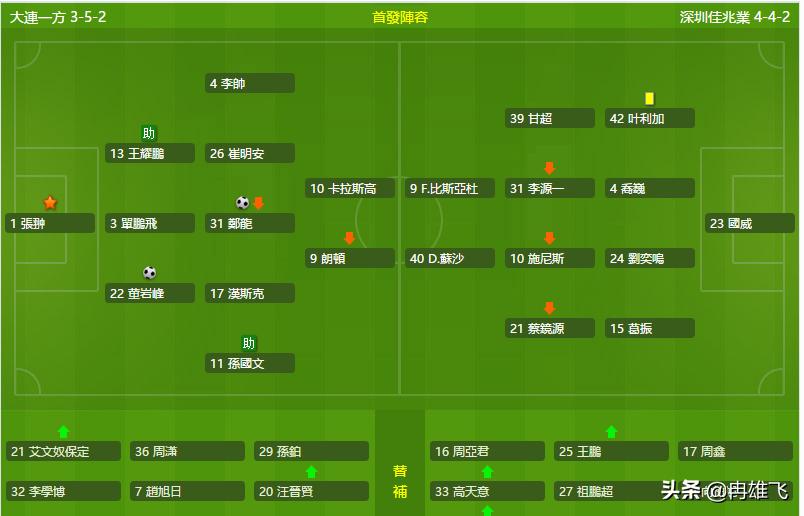 澶ц繛瓒崇悆涓嶆枃鏄庤涓烘洕鍏夊彴,澶ц繛杈撶悆鐞冭糠鍙嶅簲