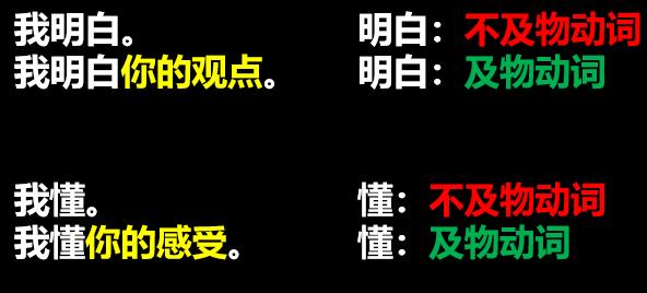 及物动词和不及物动词英语表达,英语及物不及物动词怎么区别