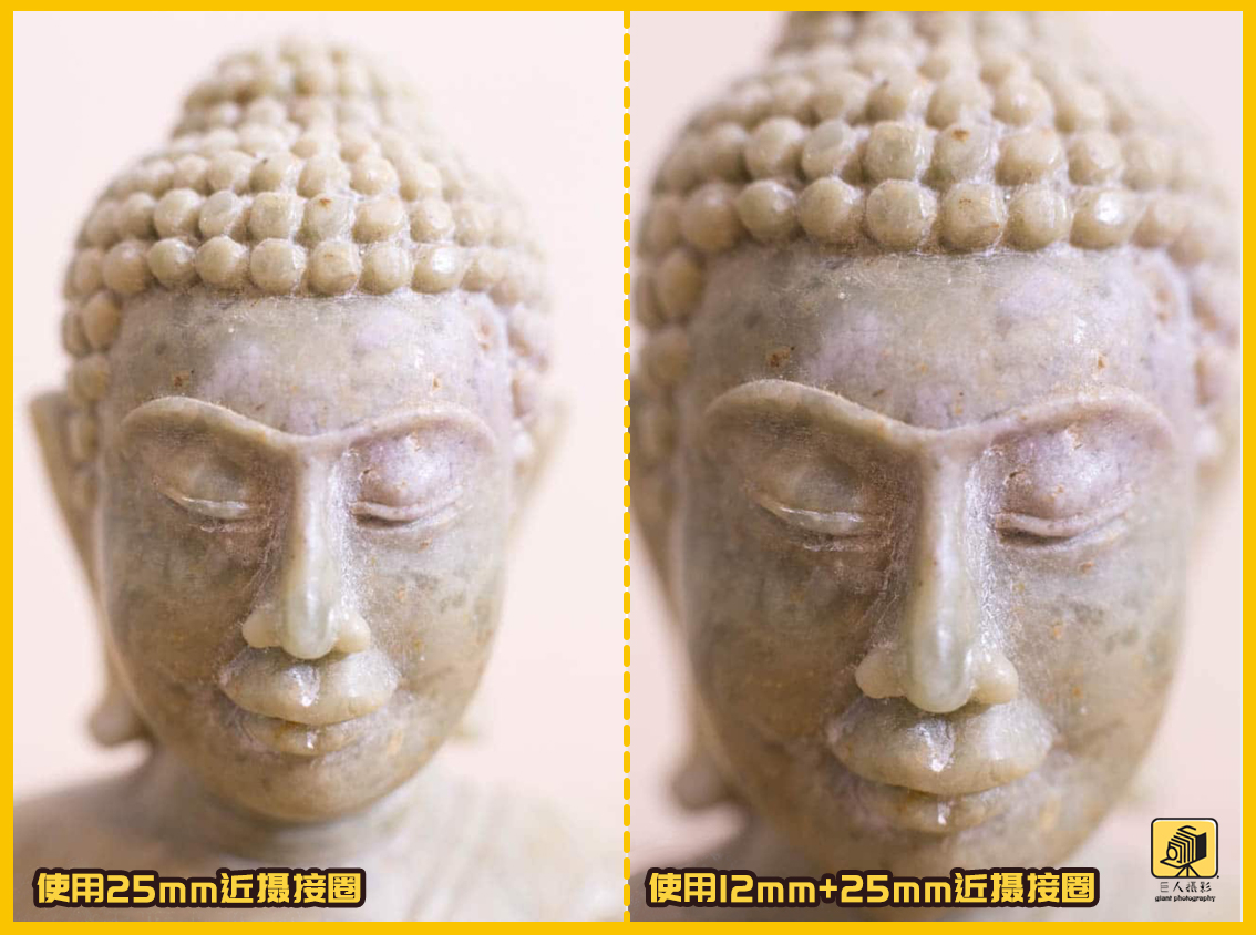 近摄圈与微距镜差别大吗,近摄接圈和近摄镜