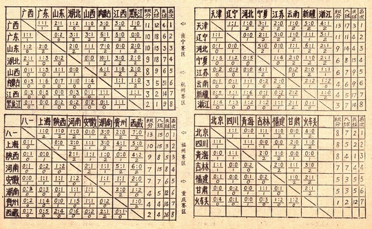 上海足球队历史第一名,上海足球拿了几届全运会冠军