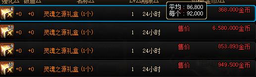 dnf搬砖金团,dnf打团挣钱