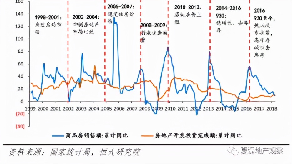 滨湖学区房降价,滨湖学区房能买吗