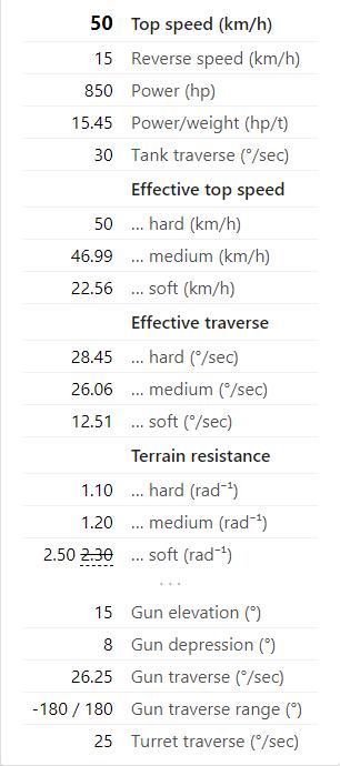关于坦克世界的大战,坦克世界视频解说重坦