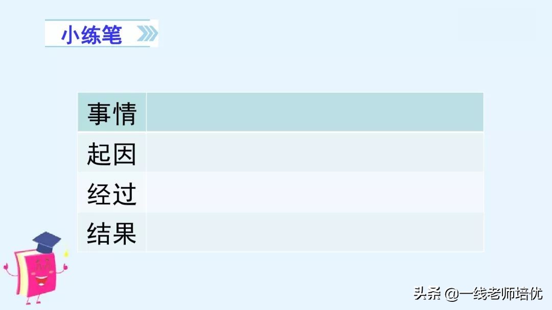 知识点部编版四年级语文上册习作：生活万花筒