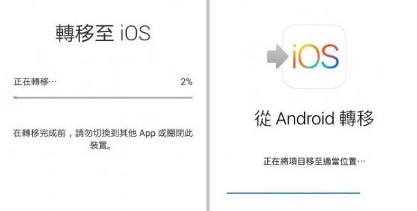 从android换到iphone教程,从安卓转到iphone应该怎么操作