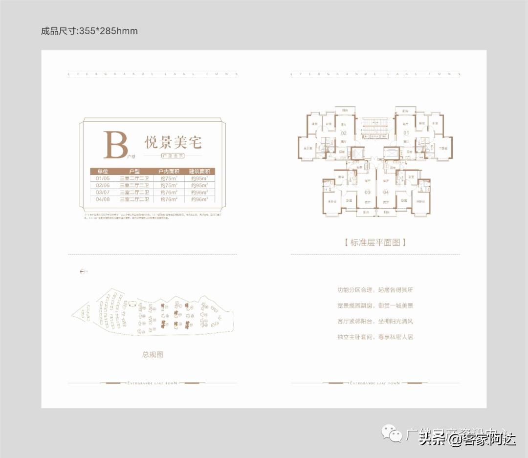 佛山千灯湖豪宅推荐,佛山恒大郦湖城小洋房