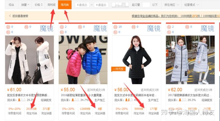 开网店怎么找货源一件代发,网店怎么找货源一件代发