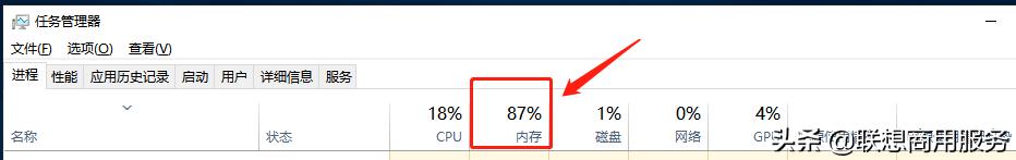 如何判断电脑要不要升级内存,你的电脑真的需要升级吗