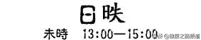 读懂十二时辰就懂了我们的一生,关于十二时辰的文章