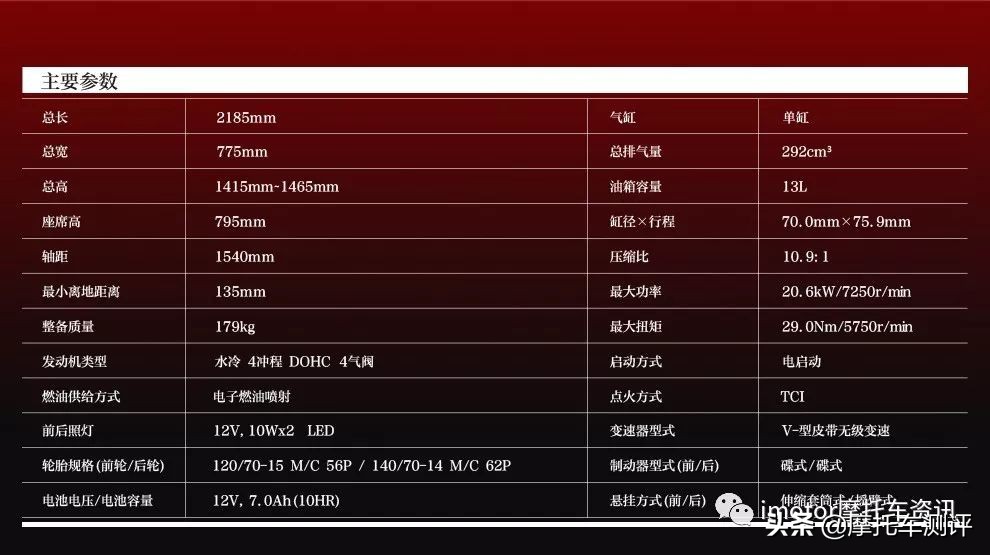 xmax300雅马哈2023款国内现车,xmax300雅马哈官方降价