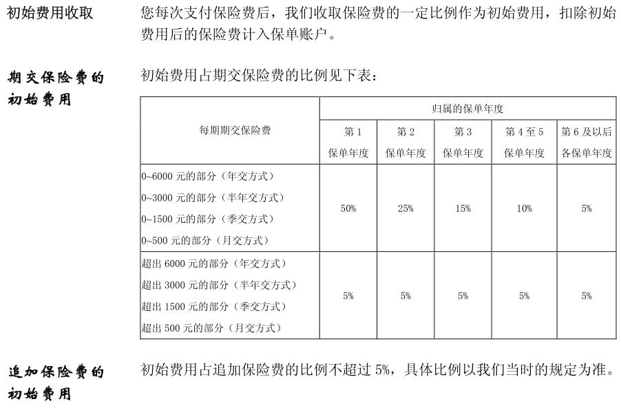 平安保险万能型智盈人生,平安智盈人生万能险保障成本详解