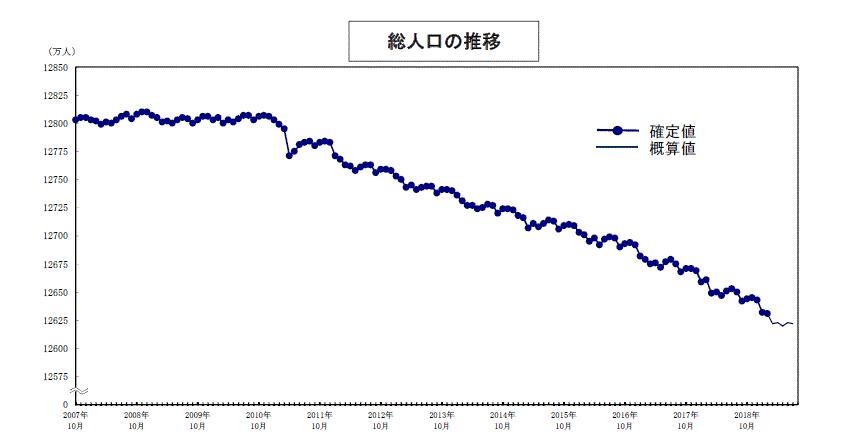 日本劳动力工资多少啊,去日本务工选什么工种比较好
