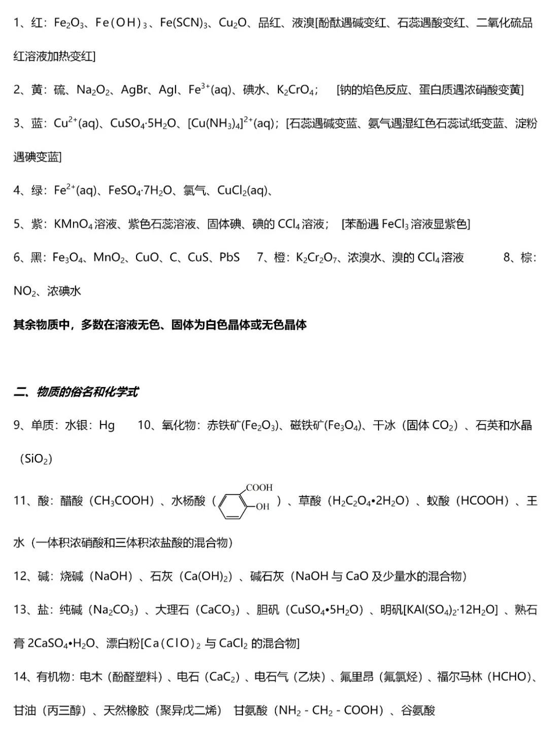 2020化学高考题讲解,高考化学题五十个知识点
