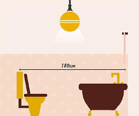 全屋家具尺寸一览表,各个房间家具尺寸标准大全集