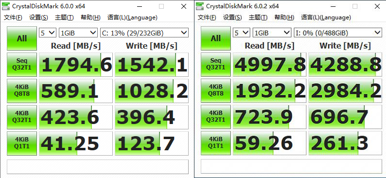 固态硬盘m.2接口跟sata区别在哪,sata固态硬盘和m.2固态硬盘哪个好